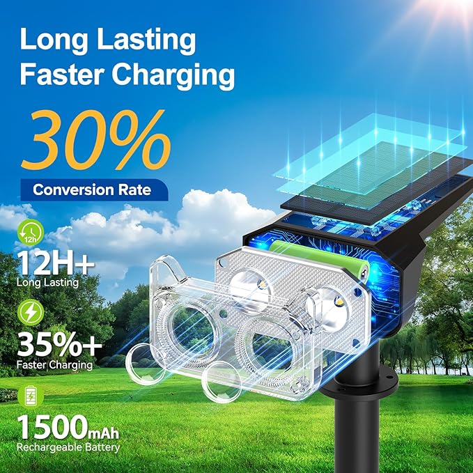 LETMY Solar Spot Lights Outdoor Waterproof with Bigger LED, 6 Pack 135°Adjustable Solar Lights Outdoor, 2-in-1 Wall Lights & 2 Modes Landscape Spotlights for Tree Yard Pathway Garden Decor(Warm White)