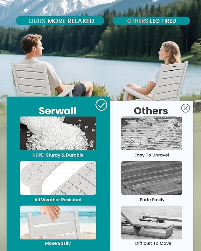 SERWALL HDPE Outdoor Rocking Chair, Oversized Rocking Chair with Footboard, High Back Porch Rocker Chair with 350lbs Support, White