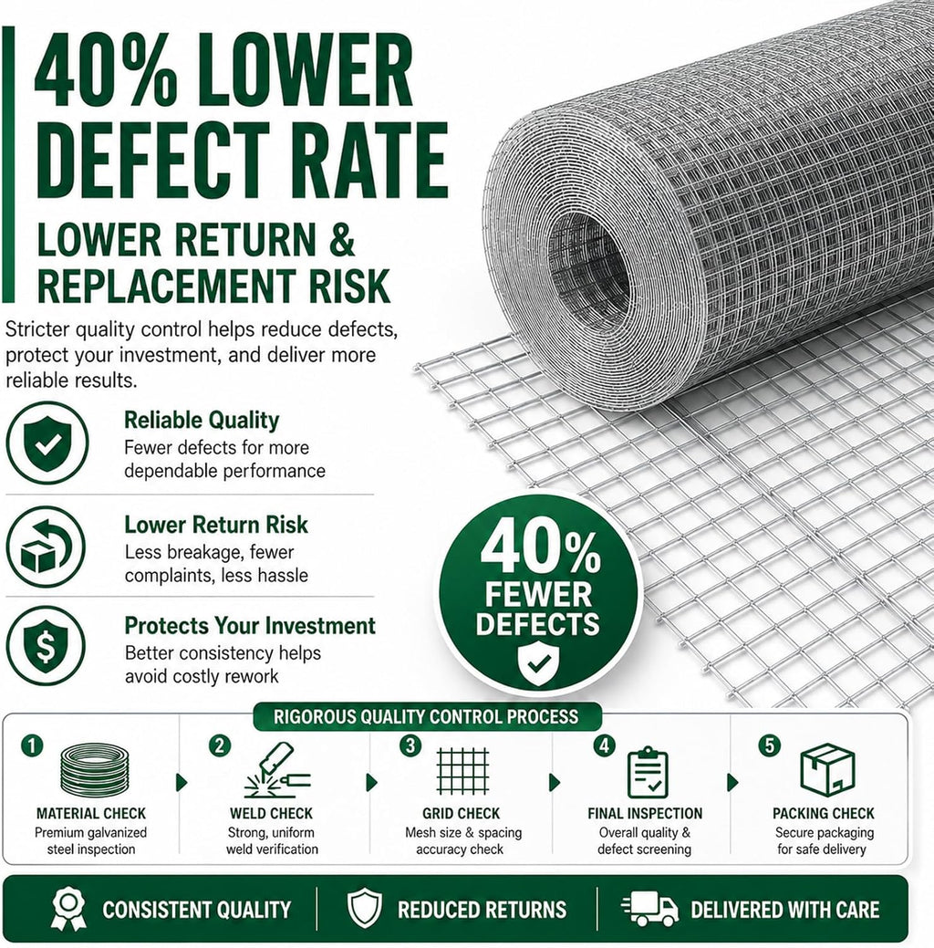 Trenk Hardware Cloth 1/4 inch Wire Mesh Roll 36'' x 100' 23 Gauge | Heavy-Duty Galvanized Chicken Wire Fencing for Garden Fencing, Gopher Mesh, and Small Animal Enclosures