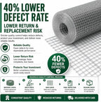 Trenk Hardware Cloth 1/4 inch Wire Mesh Roll 36'' x 100' 23 Gauge | Heavy-Duty Galvanized Chicken Wire Fencing for Garden Fencing, Gopher Mesh, and Small Animal Enclosures