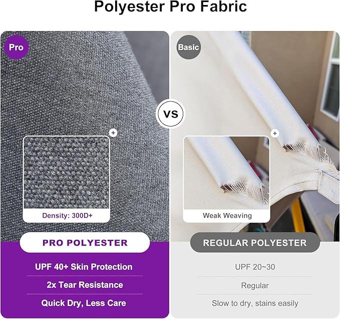 PURPLE LEAF Patio Umbrella 10' X 13' Rectangle Cantilever Umbrella Large Aluminum Outdoor Umbrellas with 360-degree Rotation & UPF40+ Premium Fabric for Deck Pool Garden Yard, Mist Grey