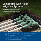 Orbit 57257 4-Valve Preassembled Sprinkler Manifold – Easy Install, Smart Controller Compatible, Works with PVC & Poly Pipe, Includes 4 in-Line Valves