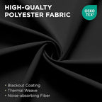 Joydeco Blackout Patio Sliding Door Curtains 96 Inches Long, Grommet Privacy Room Divider Curtains, Extra Wide Thermal Blackout Drapes for Bedroom Living Room (Black, 100Wx96L, 1 Panel)