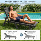 HDPE Pool Lounge Chairs Set of 2 with Wheels & Cup Holder, 6-Position Adjustable Outdoor Lounge Chair, Easy 20-Min Assembly, 450LBS Bearing, Patio Lounger for Poolside, Deck, Backyard (Grey)