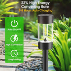 Solar Lights Outdoor, 12 Pack Waterproof Solar Landscape Lighting for Pathway Garden Yard Path Walkway Driveway Lawn Patio Outside Decor, Warm White
