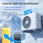 mepty 12000btu mini split ac/heating system, 19 seer2, close-up detail