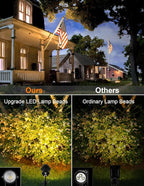 Dusk to Dawn Outdoor Lighting,3000K Warm White LED Landscape Spotlights with Photocell Sensor,Waterproof Spot Lights for Yard Flag Pole House Garden Tree(4 Pack)