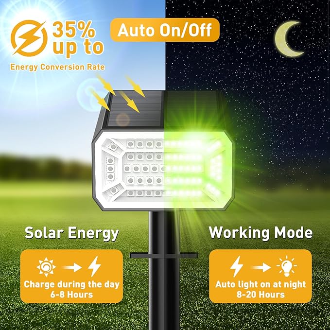 Solar Color Changing Spot Lights Outdoor Waterproof IP65, [4 Pack/32 LED/7 Modes] 2-in-1 Landscape Spotlights, Auto On/Off High Lumens Solar Spot Lights for Outside Yard Garden Pathway Walkway