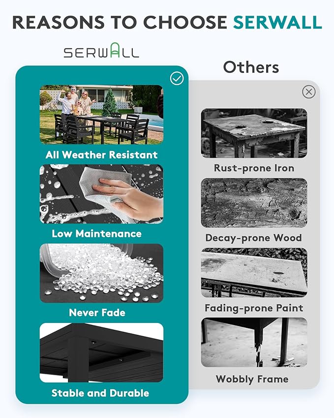 SERWALL 7-Piece Patio Dining Sets, 60" - 83" Expandable Outdoor Dining Table and 6 HDPE Chairs, All Weather HDPE Outdoor Furniture Set for Backyard, Garden, Black