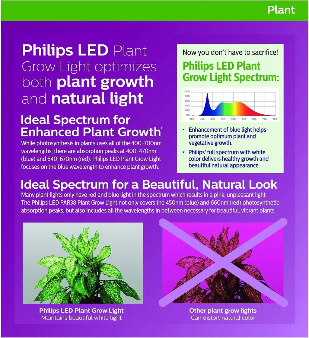 Philips LED Plant Grow Light Bulb PAR38, 1325 Lumen, Daylight (5000K), 15.5W, E26 Base, Title 20 Certified, 1-Pack