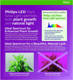 Philips LED Plant Grow Light Bulb PAR38, 1325 Lumen, Daylight (5000K), 15.5W, E26 Base, Title 20 Certified, 1-Pack