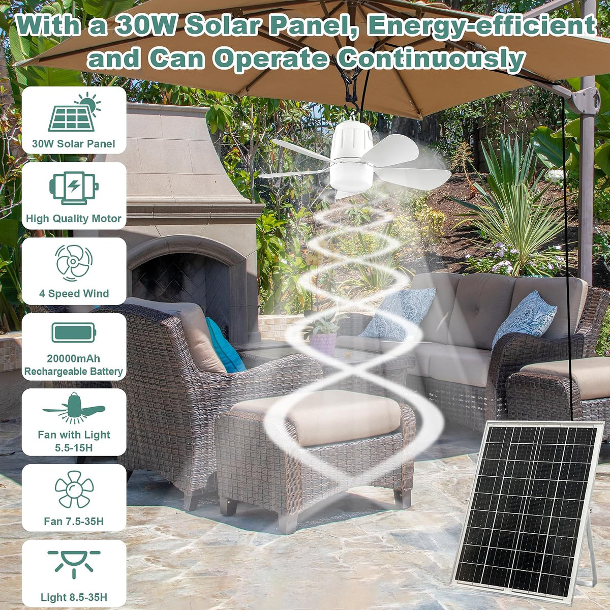 gliztech solar ceiling fan light,portable gazebo fan with, close-up detail