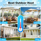 thiswing 100 ft dual-line misting cooling system with, package contents