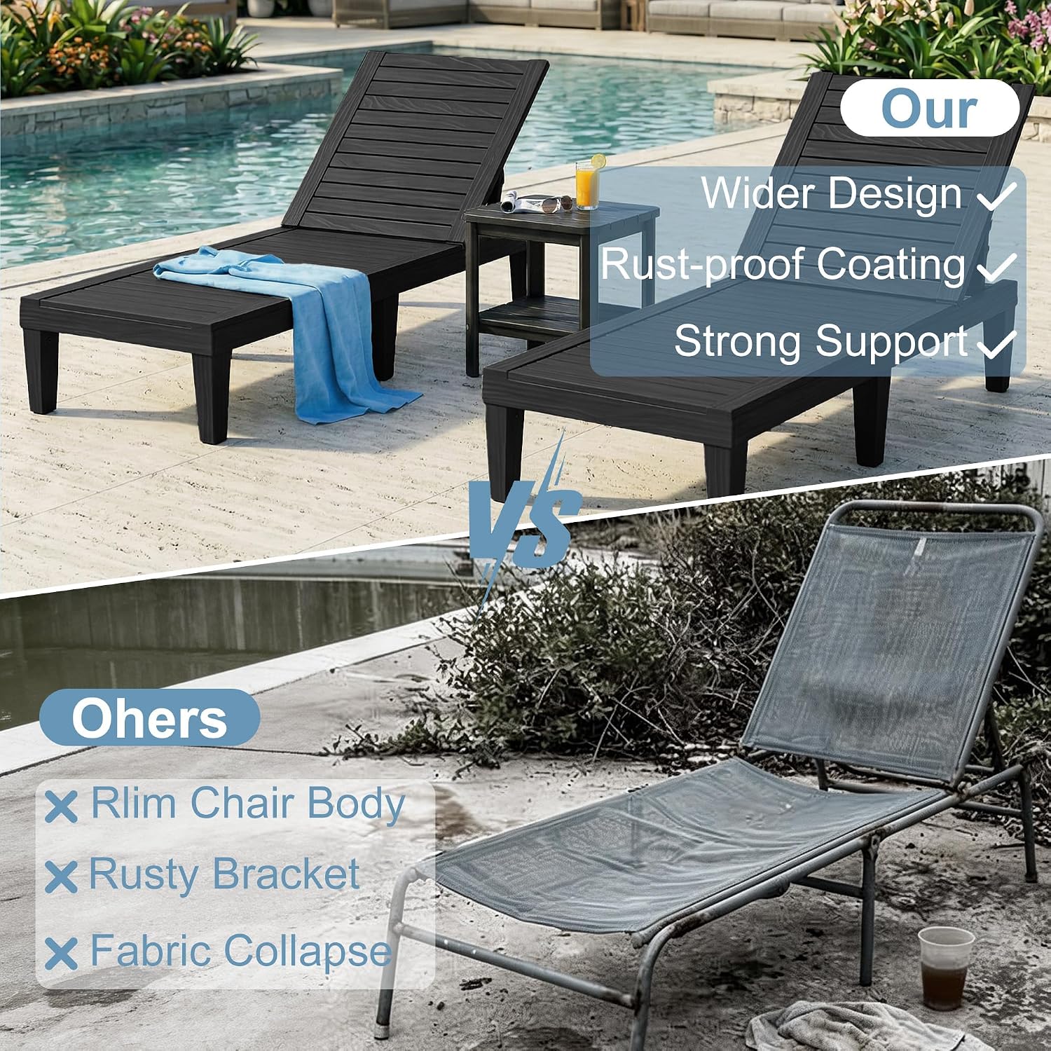 EFU Lounge Chair Outdoor, Set of 2 High-Impact PP Tanning Chairs, Black | All-Weather UV-Resistant & Waterproof Patio, Heavy Duty Pool Lounge Chairs Great for Pool & Yard, 5 Position Adjustable