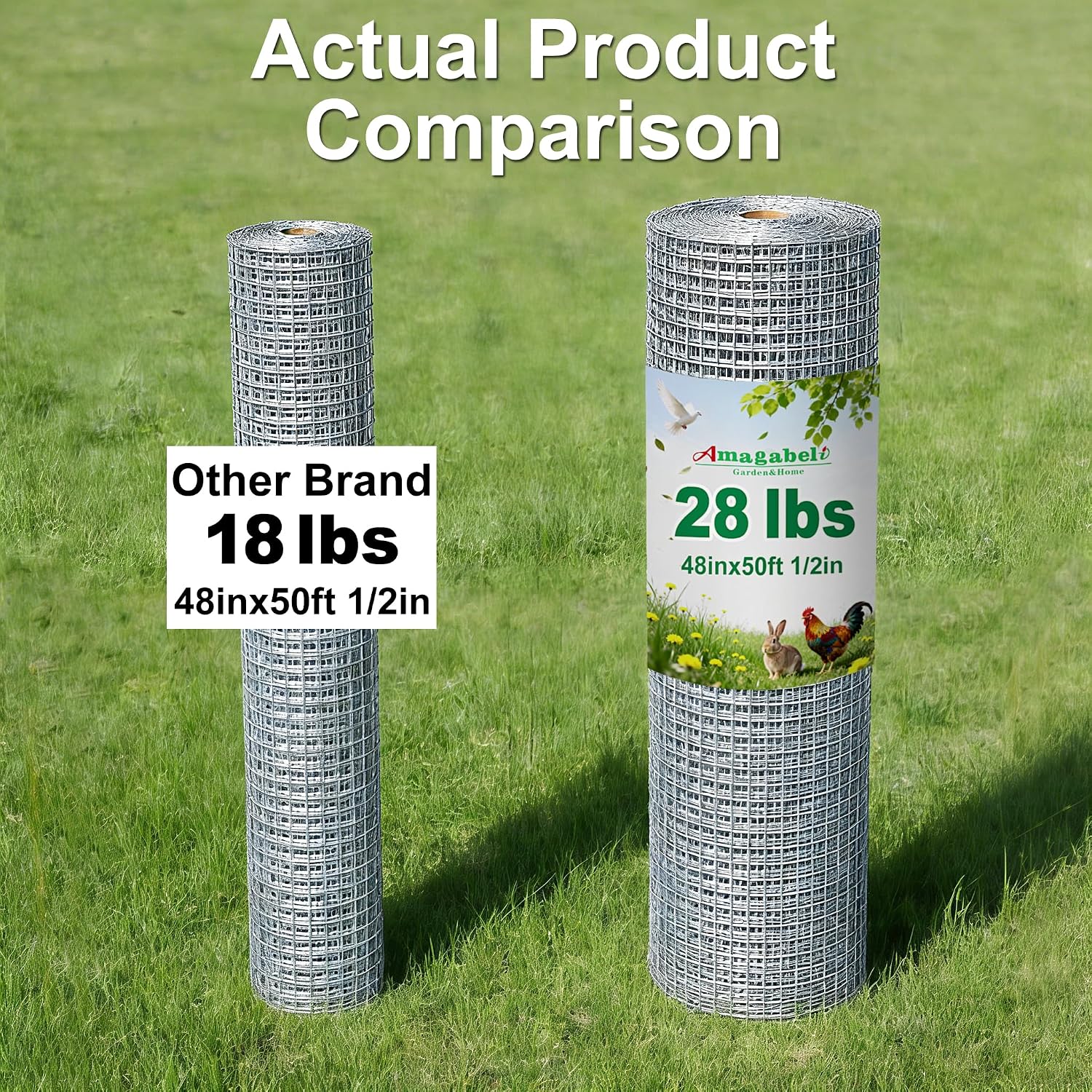Amagabeli Hardware Cloth 1/2 inch 48 in x 50 ft True 19 Gauge Chicken Wire Double Galvanized Welded Wire Fencing Mesh Roll Garden Plant Support Poultry Netting Rabbit Cage Snake Gopher Fence