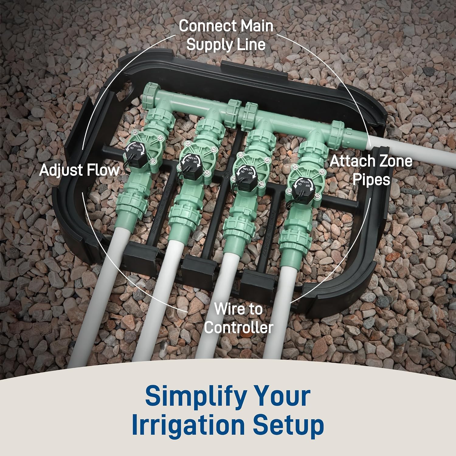 Orbit 57257 4-Valve Preassembled Sprinkler Manifold – Easy Install, Smart Controller Compatible, Works with PVC & Poly Pipe, Includes 4 in-Line Valves