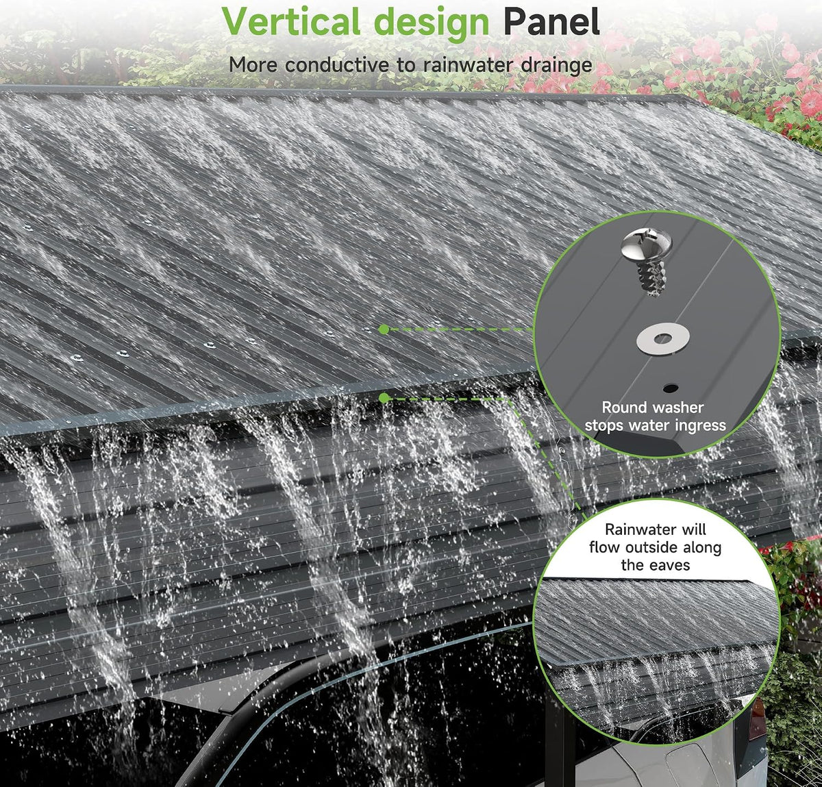 15 ft vertical stripe galvanized steel roof metal, close-up detail