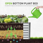 4X2X2ft (2 Pack) Galvanized Raised Garden Bed,Outdoor Planter Box Metal Patio Kit Planting Bed for Vegetables Flowers Herb