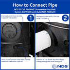 NDS FWAS24 50 Gal. Flo Stormwater Dry Well System Kit with 3 Side Panels & 1 Cover, Ideal for Rainwater Collection, Black