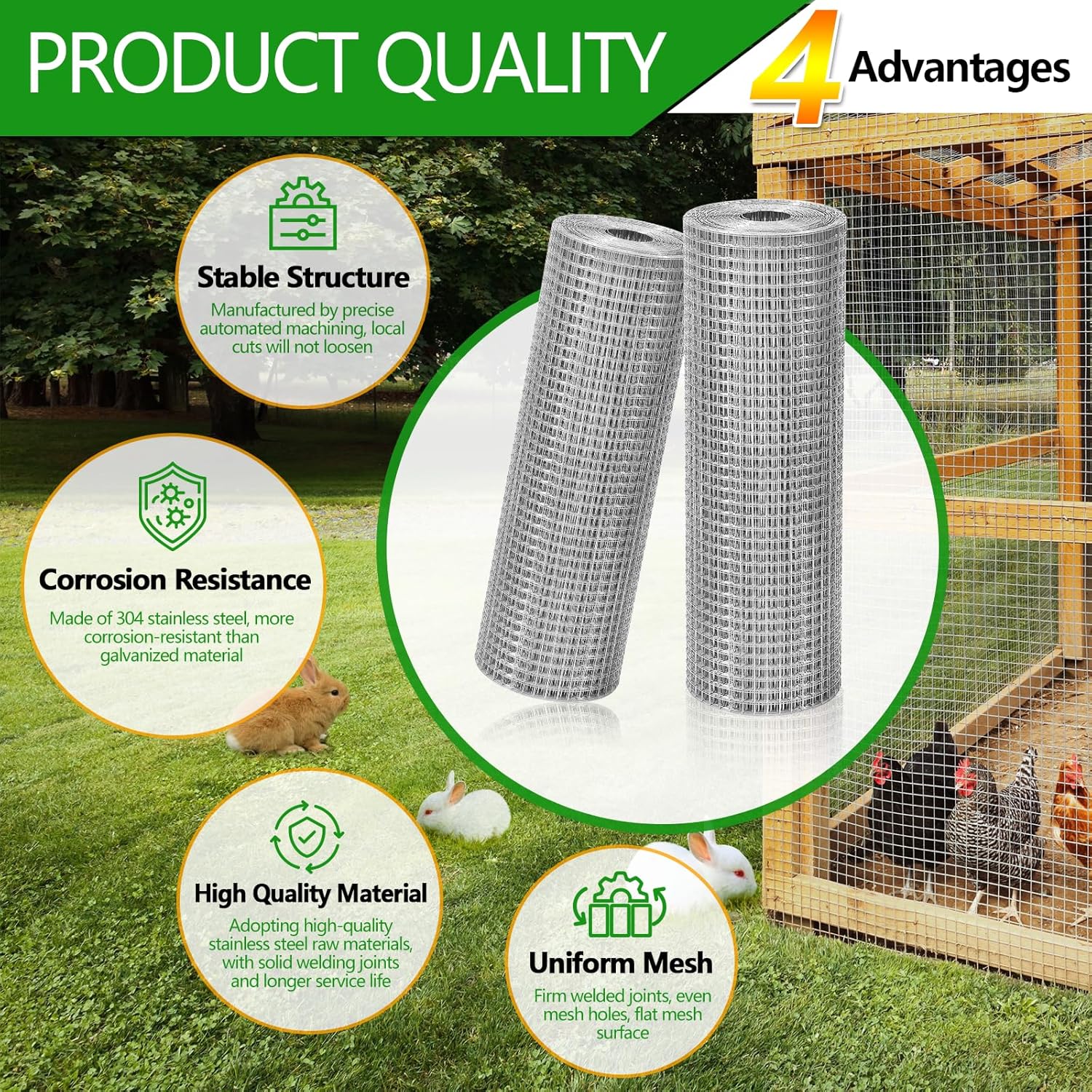 Hardware Cloth 1/4 inch 23 Gauge Small Size 304 Stainless Steel mesh Chicken Welded Wire Fencing Wire Mesh Roll Fencing Garden Fence Squirrel Tunnel Network 8in×10ft
