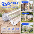 14 mil clear tarp heavy duty waterproof, tear-resistant, package contents