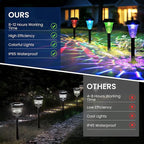 Solar Pathway Lights Outdoor Waterproof 12 Pack Color Changing Garden Light for Yard Patio Driveway Walkway Lawn Landscape Lighting for Outdoor Decor