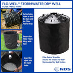 NDS FWAS24 50 Gal. Flo Stormwater Dry Well System Kit with 3 Side Panels & 1 Cover, Ideal for Rainwater Collection, Black