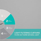 Exclusive Home Cabana Solid Indoor/Outdoor Light Filtering Hook-and-Loop Tab Top Curtain Panel Pair, 54"x120", Cloud Grey