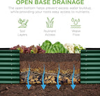 Best Choice Products 8x2x2ft Outdoor Metal Raised Garden Bed, Rectangular Deep Root Planter Box for Vegetables, Flowers, Herbs, and Succulents w/ 239 Gallon Capacity - Dark Green