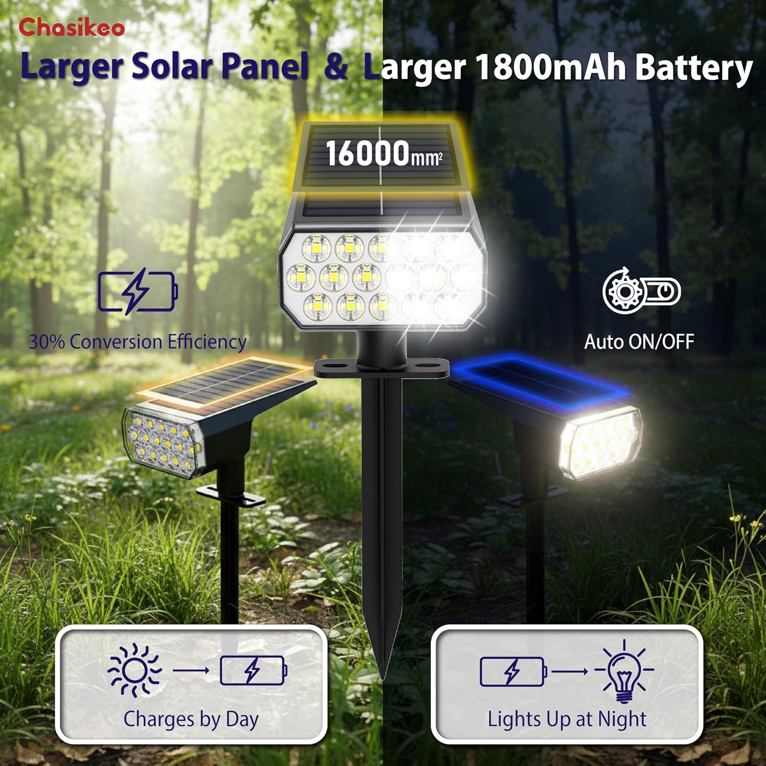 Solar Lights Outdoor Waterproof, 3 Lighting Modes Solar Spot Lights Outdoor | LED Solar Spotlights, Ultra Bright Dusk-to-Dawn Uplights for Garden, Landscape, Yard, Pathway, IP65, Auto On/Off