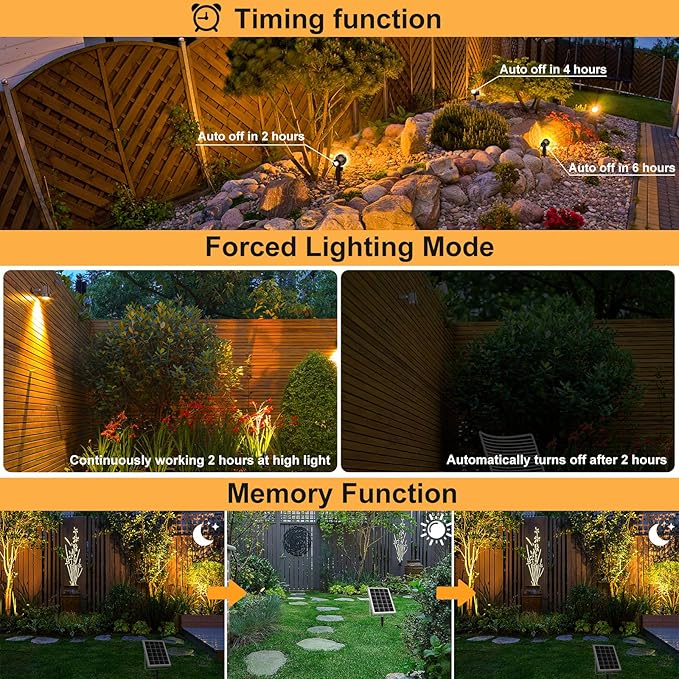 MEIKEE Solar Spot Lights Outdoor, 4-in-1 Solar Landscape Lights, 4W/6V IP66 Waterproof, 2700K/4000K/6500K Outdoor Landscape Spotlights with Remote for Garden Yard Driveway