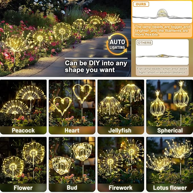 Anordsem Solar Lights Outdoor Decorative: Bendable Copper Wire with 120 LED Firework Beads - Waterproof 2 Warm Lighting Modes Yard Garden Patio - Christmas Gifts for Homeowner Over 30