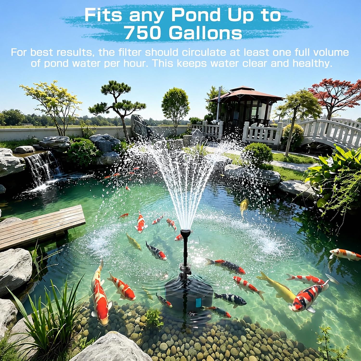 850GPH All-in-1 Pond Pump for Pond 100 to 750 Gallons | Built in U - V Light & Colorful LED, Submersible Fountain Pump for Koi Ponds, Waterfall & Water Features to Clean Green Water