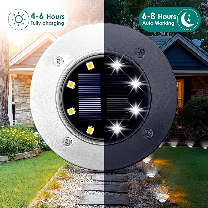 SOLPEX Solar Lights Outdoor Waterproof, 20 Pack Solar Ground Lights, Solar Garden Lights Landscape Lighting for Pathway Driveway Patio Backyard Walkway (Cool White)