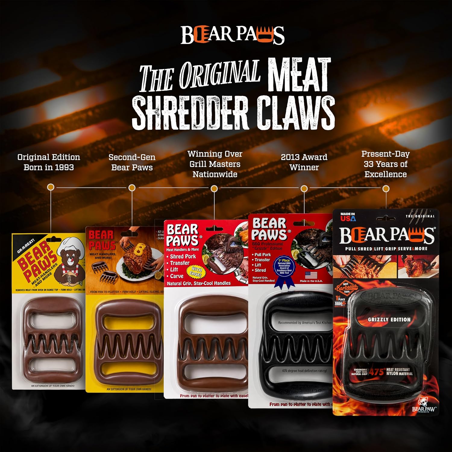 The Original Bear Paw Meat Shredder - Claws for Shredding Pork, Chicken & Any Meat (Black) | Shredder Claws for Pulled Pork, USA Made - Easily Lift, Shred, Pull and Serve Pork, Chicken, Brisket and Turkey
