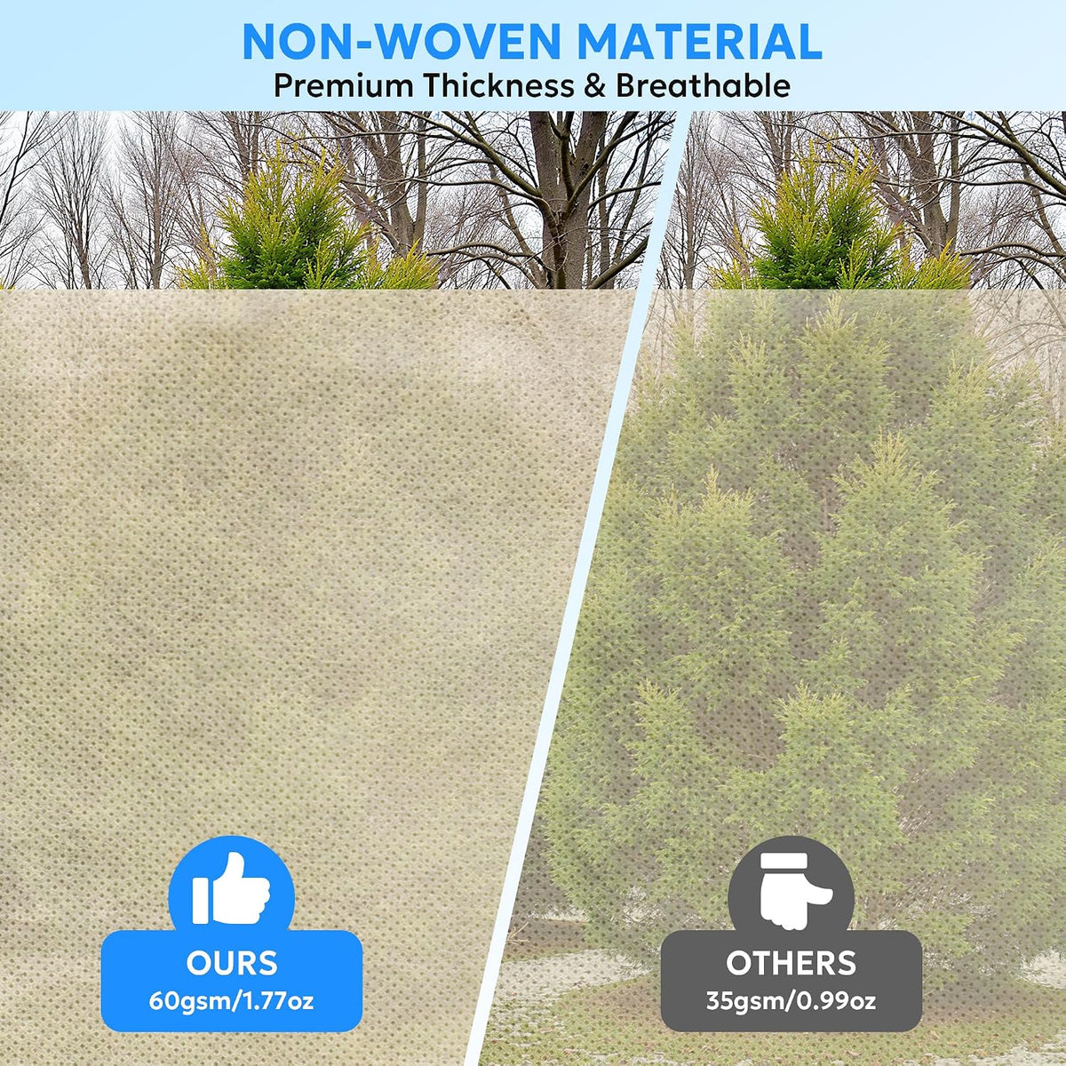mixc plant covers freeze protection, 47.2''×70.8'' winter cold, close-up detail
