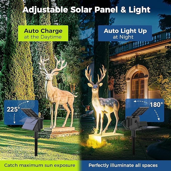Solar Spot Lights Outdoor Waterproof for Flag, Tree, House, Garden, Yard, 3 Brightness Modes Solar Powered Landscape Spotlights 1 Pack Warm White