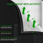 small grow tent for aerogarden，18”x18”x48” ，hydroponics growing system shown in use