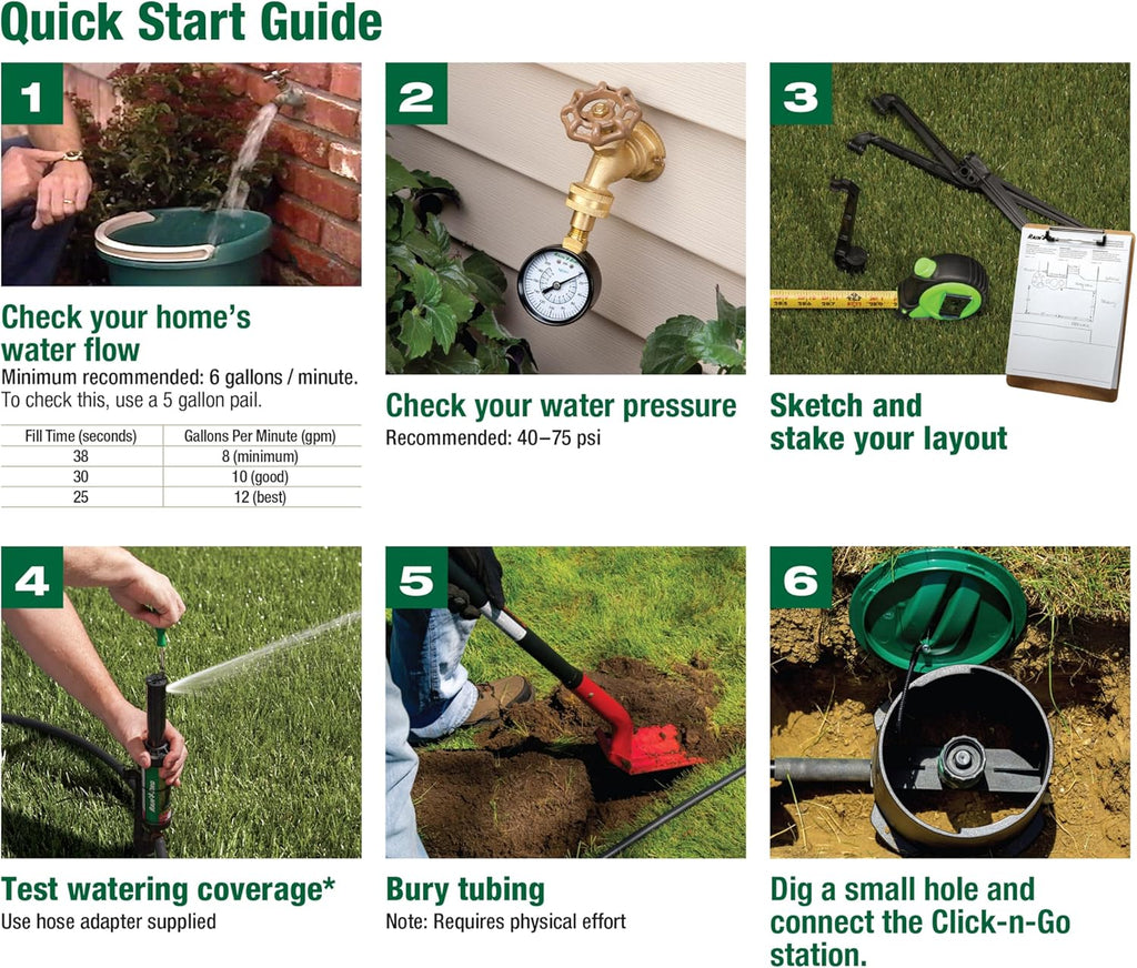 Rain Bird 32HE Professional Pop-Up Sprinkler, Click-N-Go
