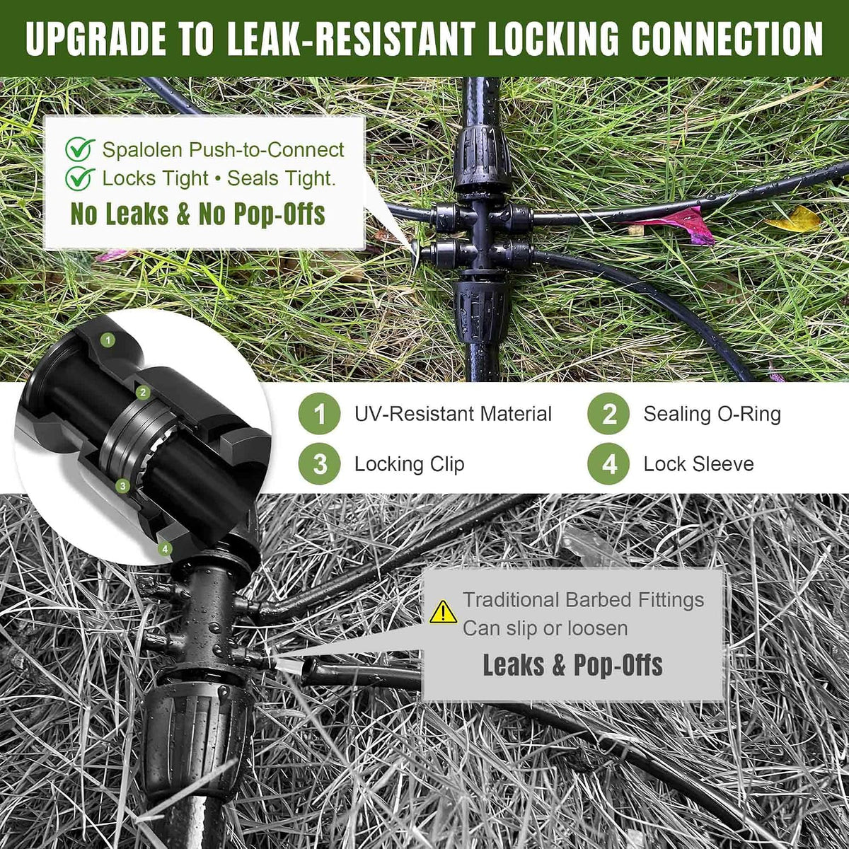 push-to-connect drip irrigation system kit, complete premium garden, close-up detail