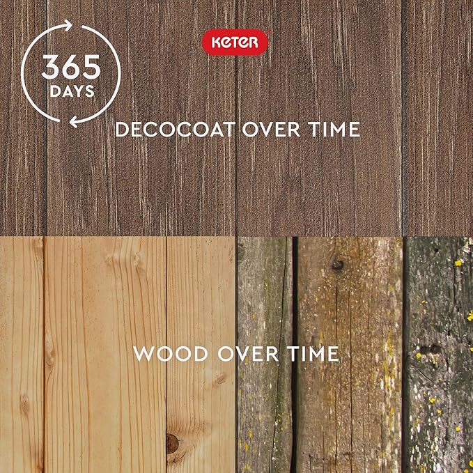 Keter Signature Everwood 50 Gallon Resin Deck Box for Outdoor Storage – Weather‑Resistant Balcony & Patio Box for Cushions, Throw Pillows & Garden Tools, Walnut