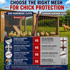 SANZEUS Hardware Cloth, 48in x 100ft 1/2in Mesh, 19GA Chicken Wire Fencing | Hot-dip galvanized after welding, heavy-duty wire mesh, rust resistant, chicken coops, garden beds, rabbit cages, tree guards