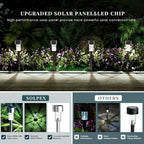 SOLPEX 16 Pack Solar Outdoor Lights Pathway, Stainless Steel Solar Lights Outdoor Waterproof,LED Landscape Lighting Solar Walkway Lights for Landscape/Patio/Lawn/Yard/Driveway-Warm White