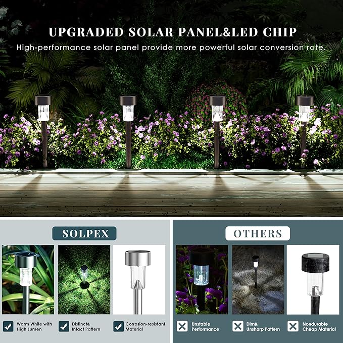 SOLPEX 24 Pack Solar Outdoor Lights Pathway, Stainless Steel Solar Lights Outdoor Waterproof,LED Landscape Lighting Walkway for Landscape/Patio/Lawn/Yard/Driveway-Cold White