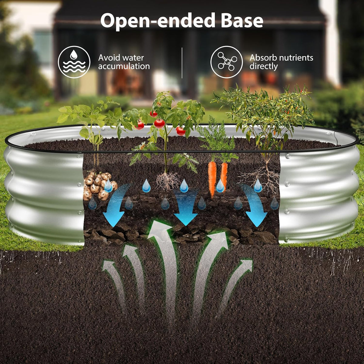 winpull raised garden bed kit, 4x2x1 ft galvanized showing dimensions
