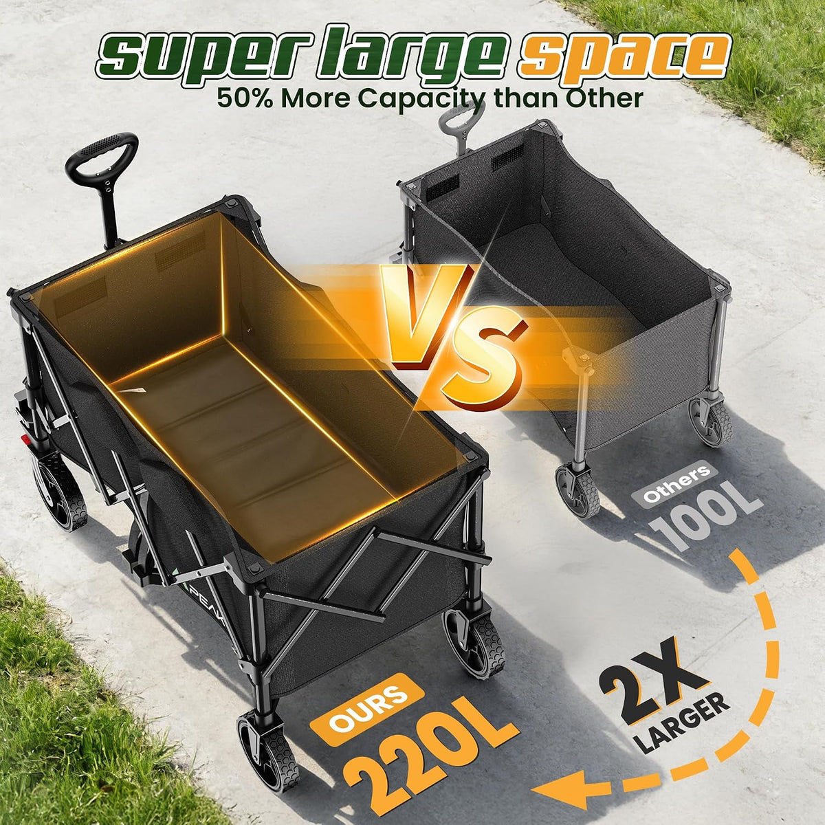 wagons carts foldable,collapsible wagon with wheels,450lbs heavy duty, close-up detail