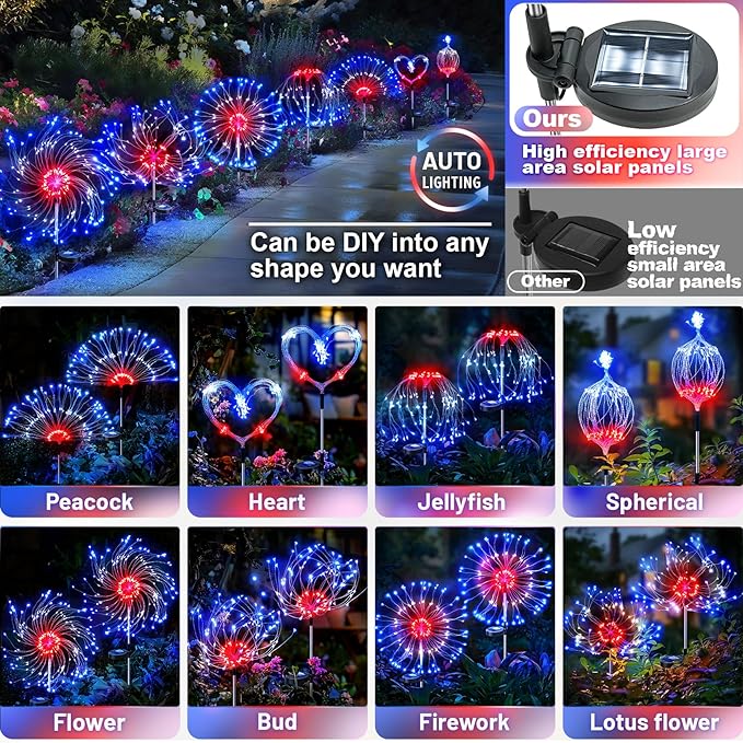 Anordsem Solar Garden Lights Outdoor: Bendable Copper Wire with 120 LED Firework Beads - Waterproof 2 Red Lighting Modes for Yard Patio Path - Gardening Gifts for Homeowner Gardener
