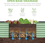 Best Choice Products 8x2x2ft Outdoor Metal Raised Garden Bed, Rectangular Deep Root Planter Box for Vegetables, Flowers, Herbs, and Succulents w/ 239 Gallon Capacity - Sage Green