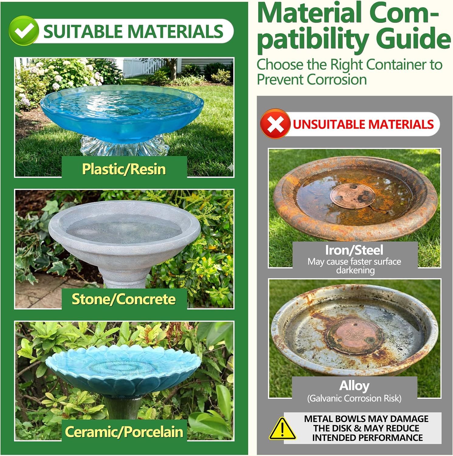 Factee 2PCS Bird Bath Copper Disk – 0.6mm Thick 99.9% Pure Copper Cleaning Disk, Helps Maintain Cleaner-Looking Water, All-Season Use for Outdoor Bird Baths, Bowls, Bird Bath Solar & Fountains