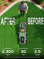 tiectown 40v 16" cordless electric lawn mower with, package contents